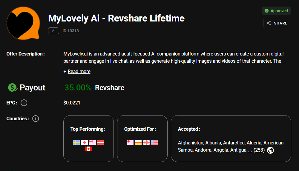 MyLovely Ai screenshot