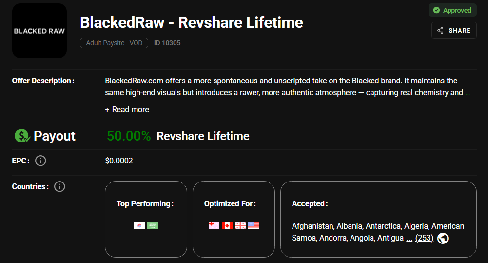 BlackedRaw screenshot